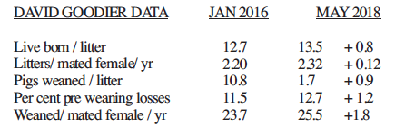 Screen Shot 2018-08-07 at 16.24.33